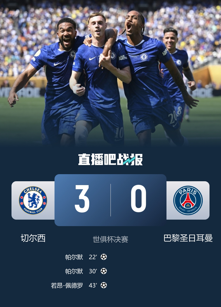 欧冠关键时刻再迎强敌；犹他爵士手感冰凉；主帅态度：赛场秩序良好；医务组通报恢复(0506阿森纳阵容)